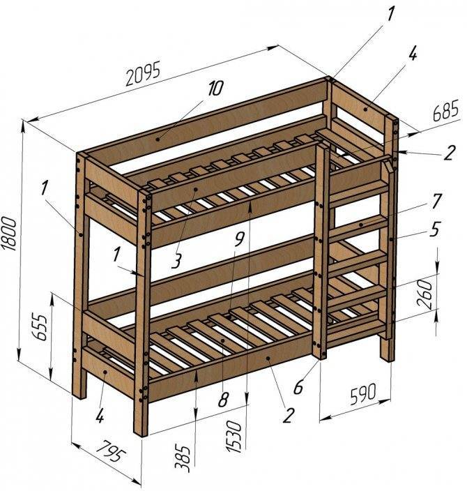 Детская двухъярусная кровать из дерева - проект и инструкция по сборке