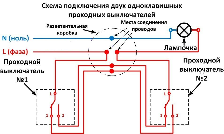 Схема работы переключателя