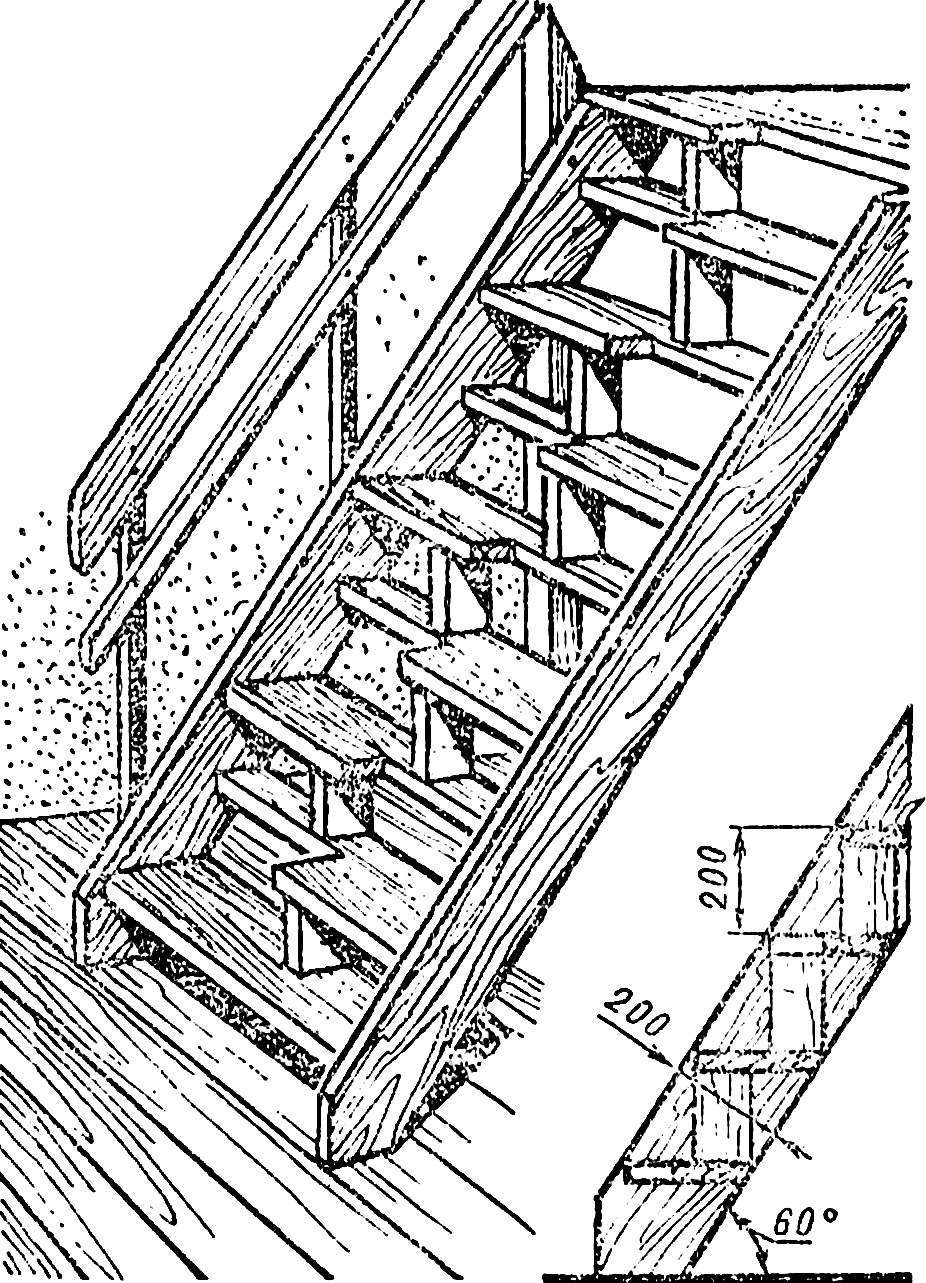 Лестница на мансарду своими руками чертежи