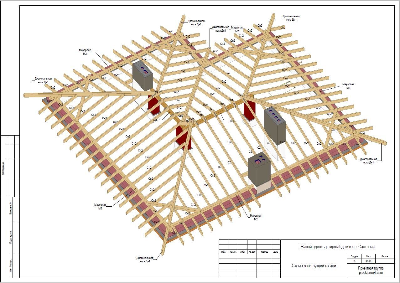 План стропильной крыши