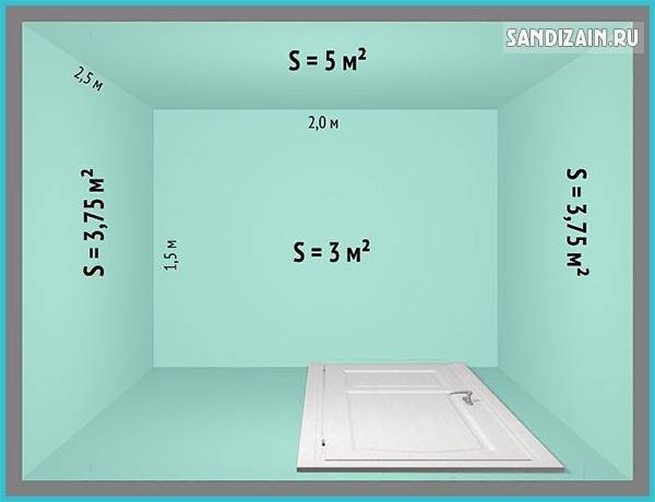 Как рассчитать площадь комнаты - вспоминаем законы геометрии + калькулятор!