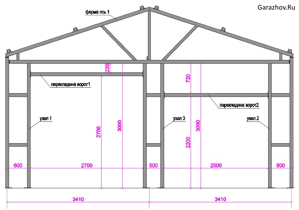 Схема строения гаража