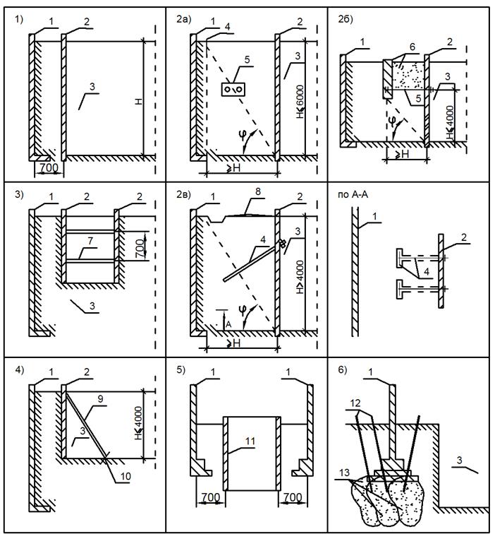 Как производится разборка креплений вертикальных стенок котлована: для .