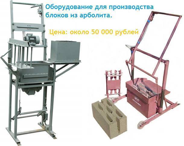 ✅ производство арболитовых блоков бизнес план – себестоимость арболита за куб - 1msk.su