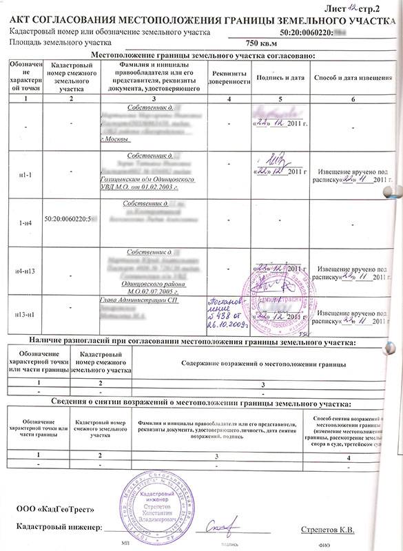 Объявление о межевании в газете образец