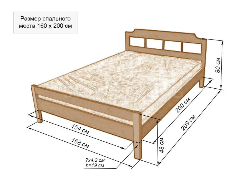 Как правильно выбрать кровать в спальню