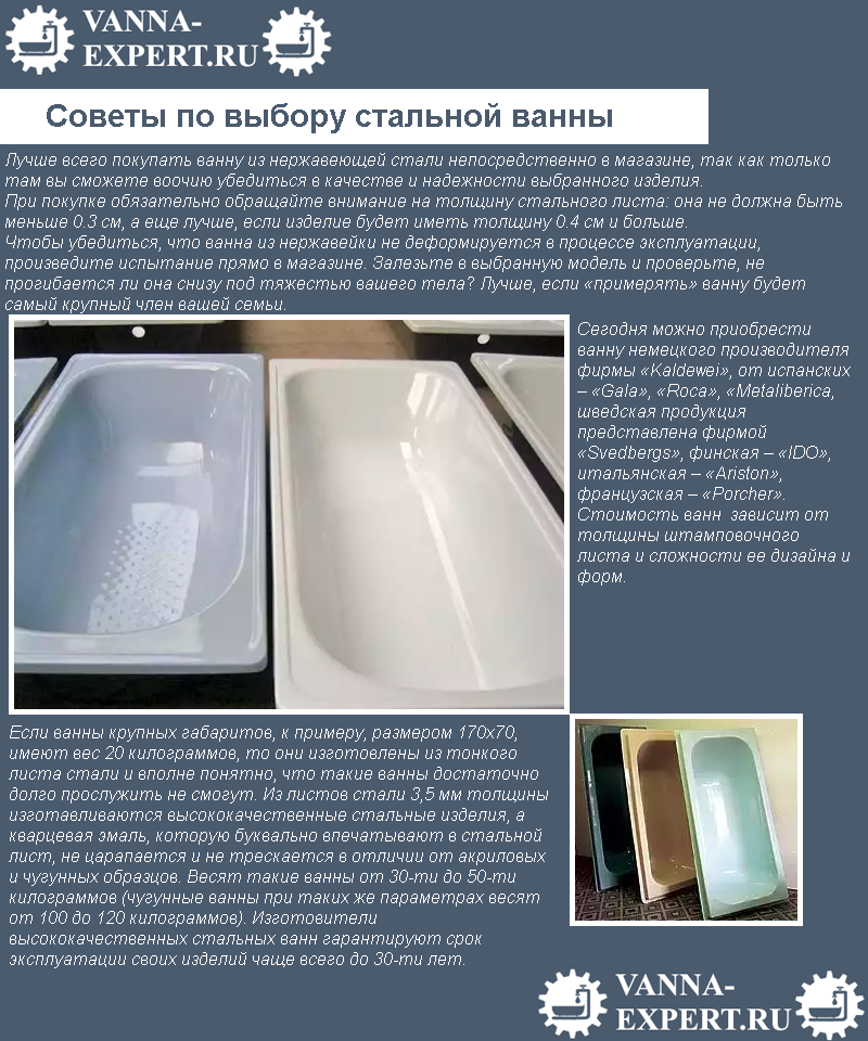 Какую ванну лучше выбрать: акриловую, чугунную или стальную?