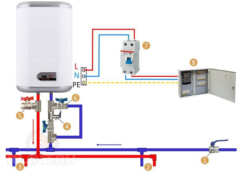 Как подключить бойлер: схема подключения к водопроводу и электричеству