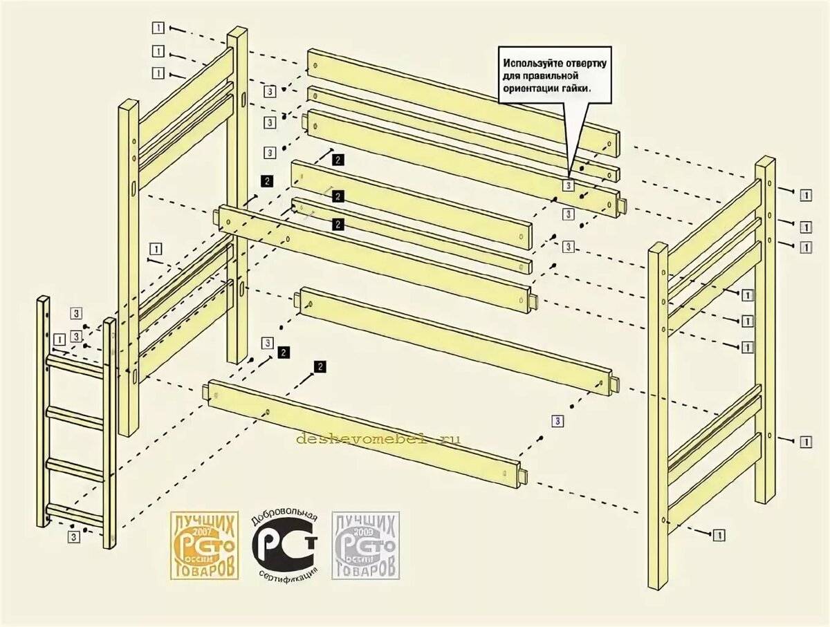 Схема сборки двухъярусной кровати деревянной