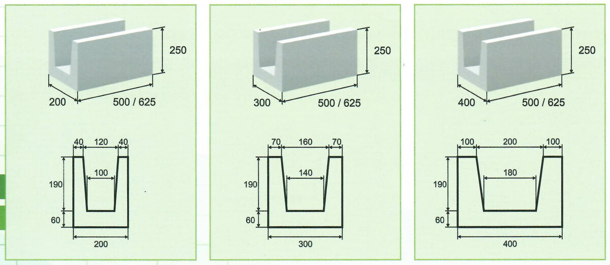 U образные блоки из газобетона: технические характеристики, установка