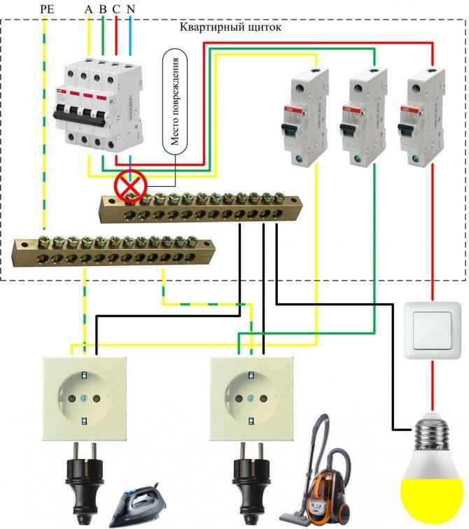 Схема вводного щита 380в - советы электрика - electro genius