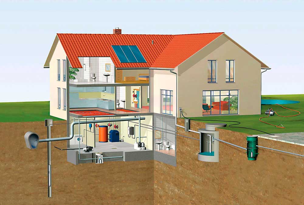 Схемы электроснабжения, водоснабжения и отопления в коттеджах, загородных домах