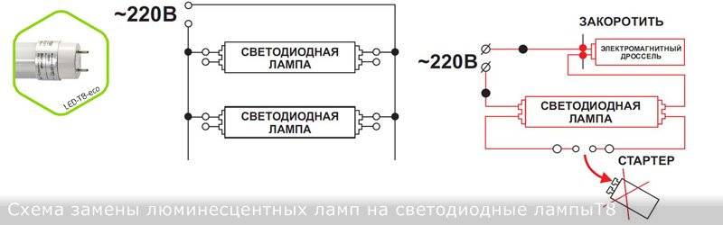 Как подключить светодиодную лампу т8 к 220в pvsservice.ru