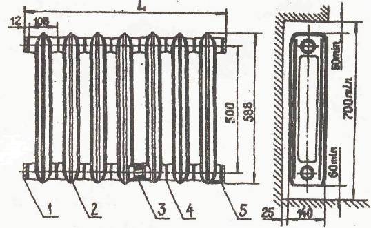 Технические характеристики чугунных радиаторов отопления, их достоинства и недостатки