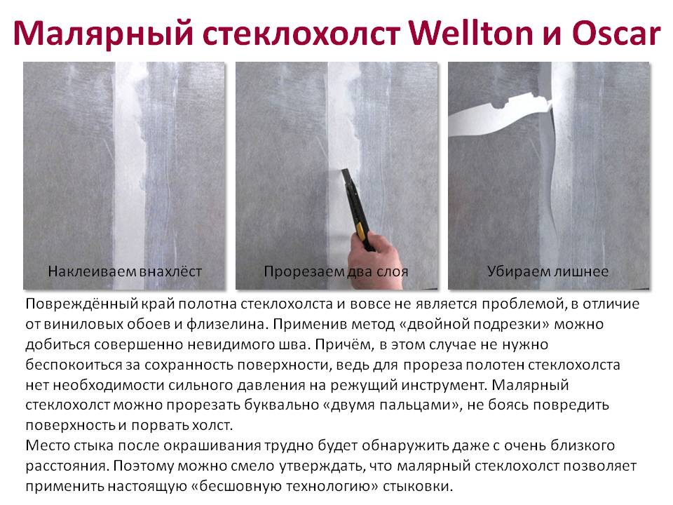 Стеклохолст паутинка применение на что клеить видео