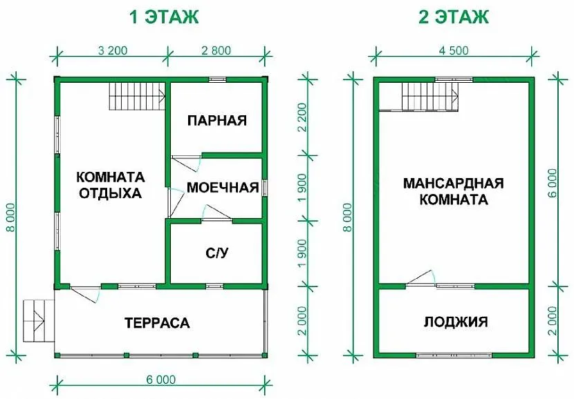 Планировка бани 6х4 из пеноблоков с мансардой Забор из пеноблоков: как построить своими руками, требования к материалу, цены н