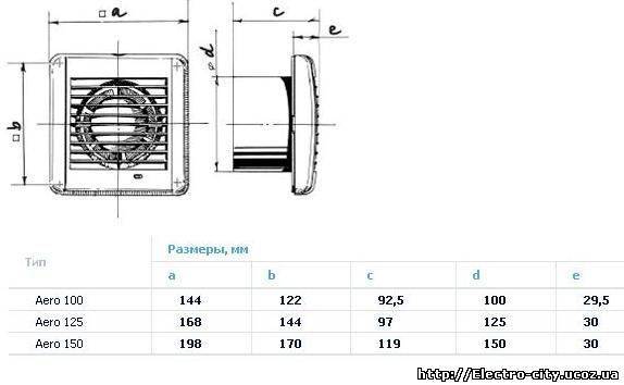 Вентилятор для ванной: советы по выбору и правильный монтаж вытяжного вентилятора (90 фото)