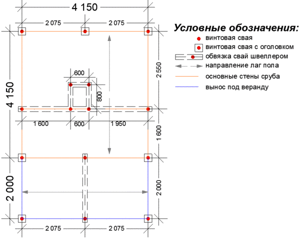 Фундамент под баню 3 на 3 своими руками чертежи