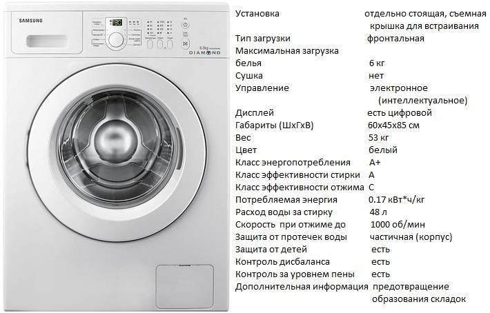 Лучшие стиральные машины: отзывы, какую выбрать, рейтинг, модели