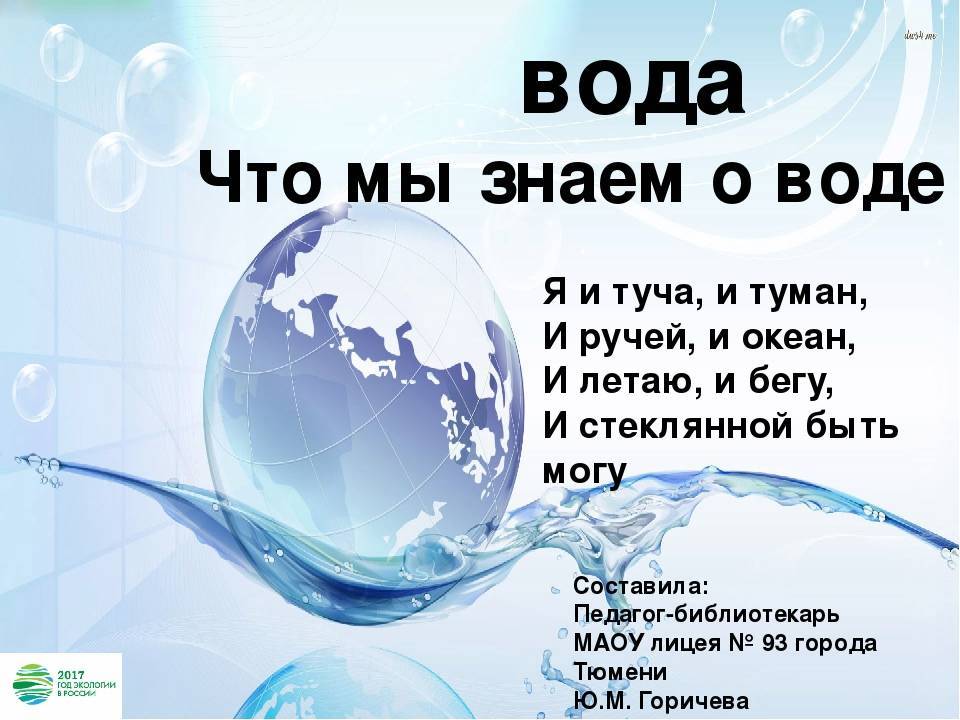 Речь идет о воде. Что мы знаем о воде. Что мы знаем о воде для детей. Беседа что мы знаем о воде. Заголовки о воде.