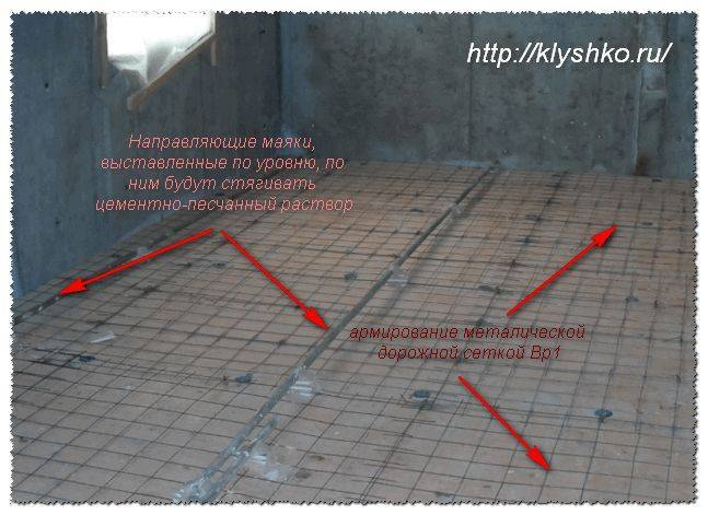 Армирование бетонной стяжки: для чего это делают, и какие материалы используют