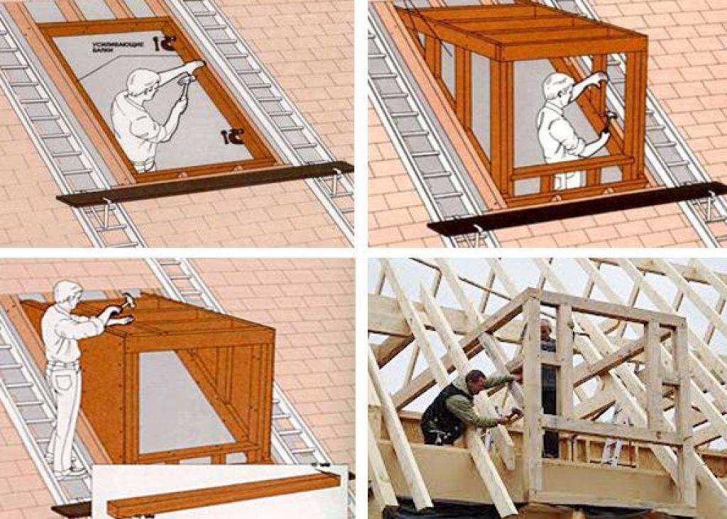 Как сделать мансардную крышу в частном доме своими руками