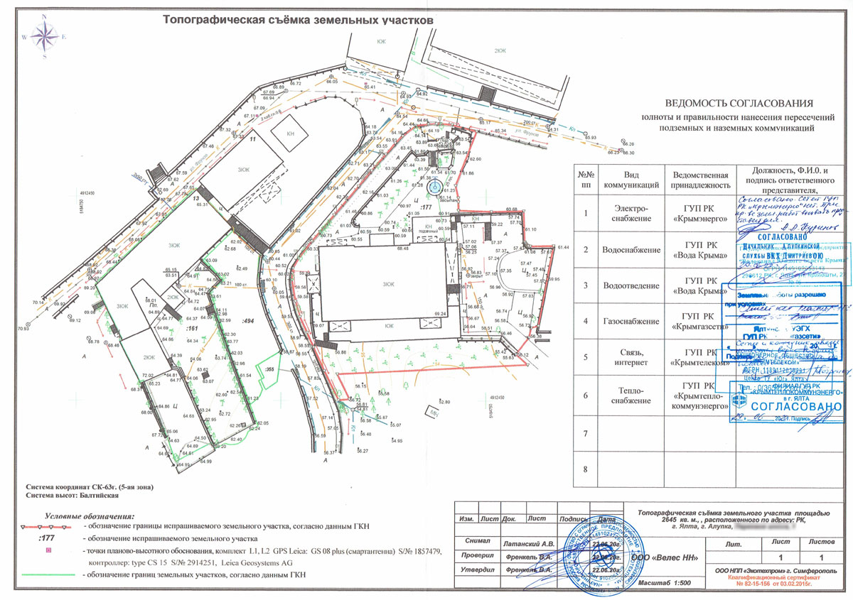 Топографический план краснодара