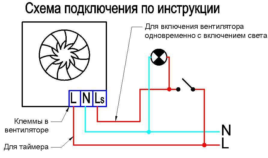 Как подключить вентилятор в ванной к выключателю: подробная инструкция
как подключить вентилятор в ванной к выключателю: подробная инструкция