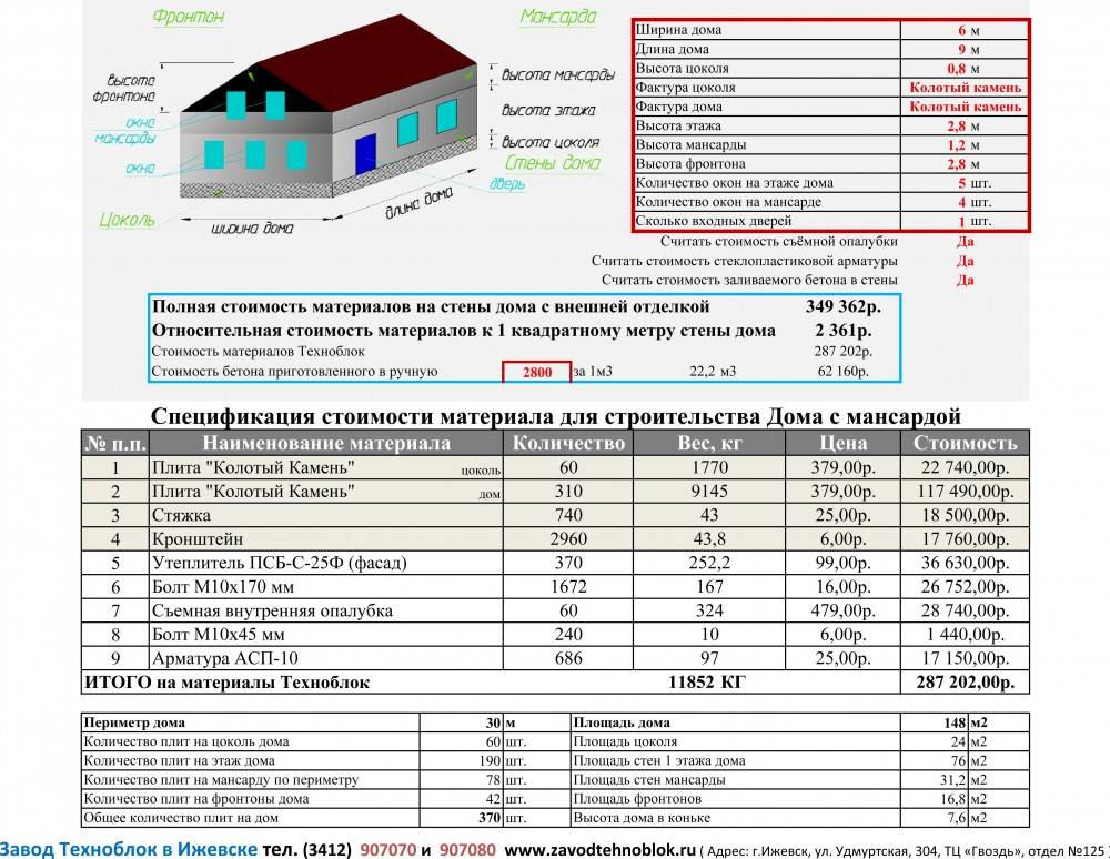 Сколько стоит составить план дома