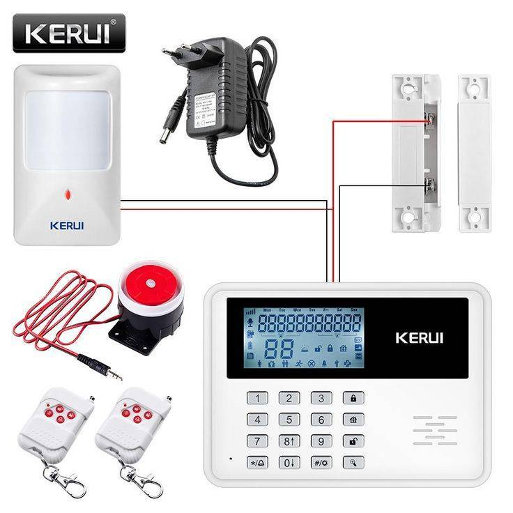 Охранная сигнализация для дома или квартиры: с камерой, wi-fi, виды, модели, установка