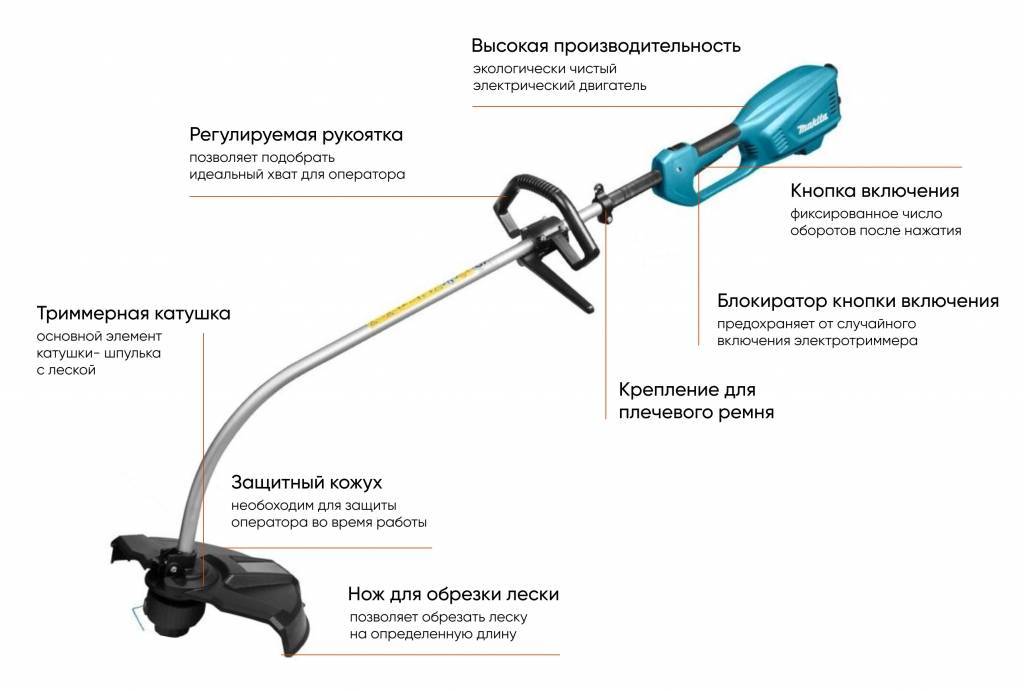 Какую бензокосилку лучше выбрать: основные характеристики, рейтинг лучших моделей