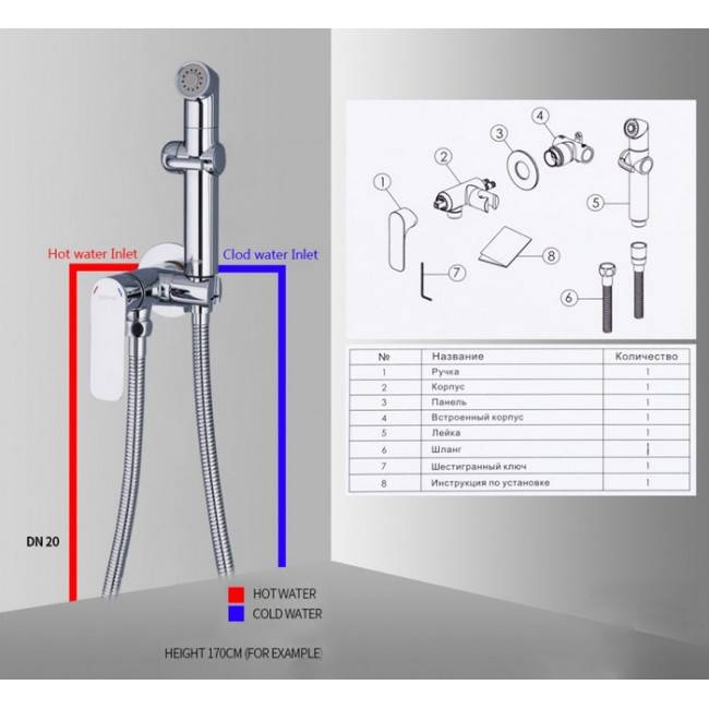 Выбираем гигиенический душ для унитаза со смесителем: обзор моделей и инструкция по установке