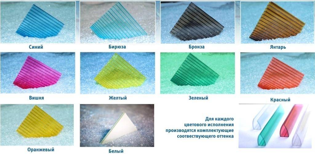 Размеры листов сотового и монолитного поликарбоната, основные характеристики материала