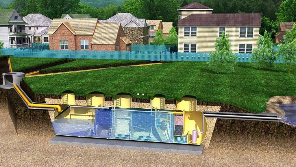 Прочитайте онлайн инженерное оборудование для дома и участка | эксплуатация и ремонт систем водоснабжения и канализации