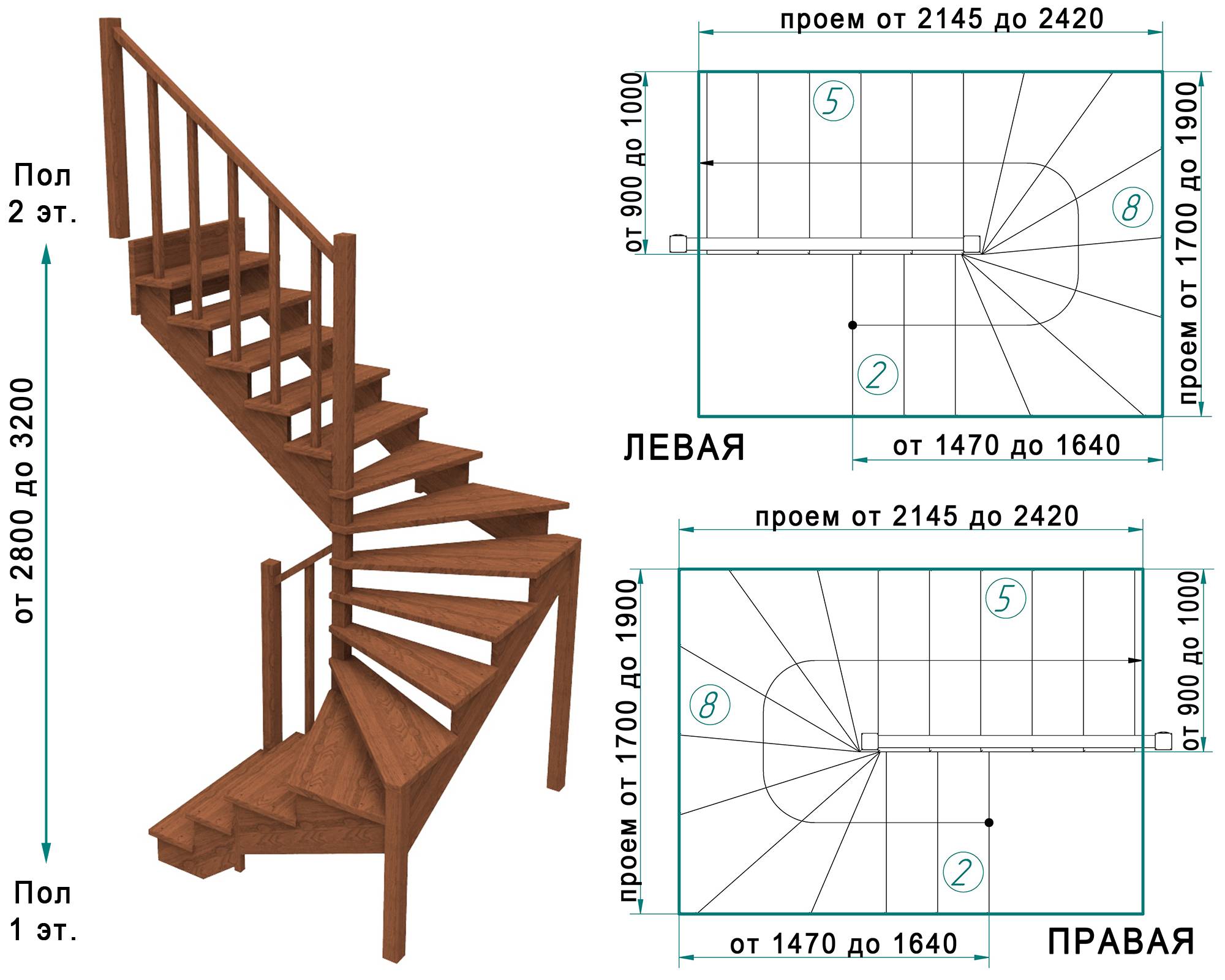 Расчет деревянной лестницы на второй этаж: калькуляторы и их описание