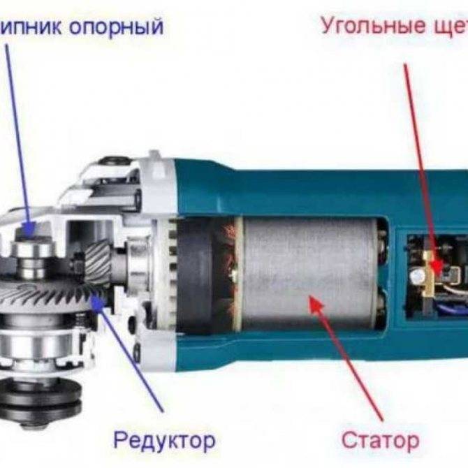 Как проверить якорь болгарки мультиметром: как прозвонить статор и ротор