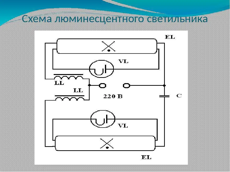 Электронные и электромагнитные пра их блок схемы и технические характеристики