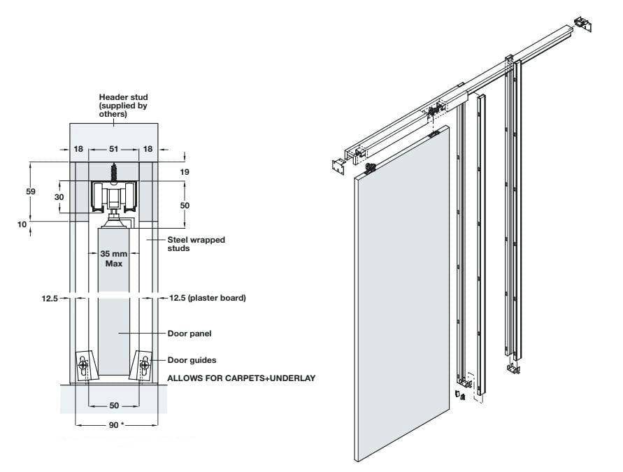 Раздвижные автоматические входные двери: конструкция, достоинства и виды
