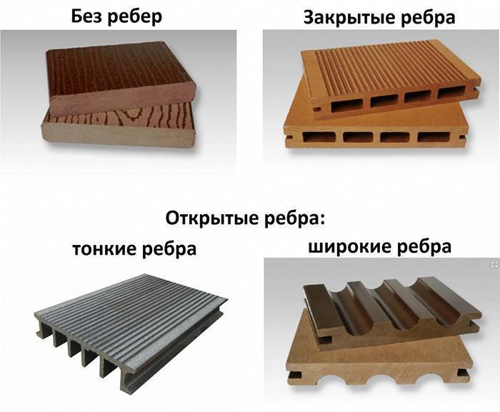 Как подобрать лучшую террасную доску: виды, критерии выбора изделий из натуральной и термообработанной древесины и дпк, обзор надежных производителей