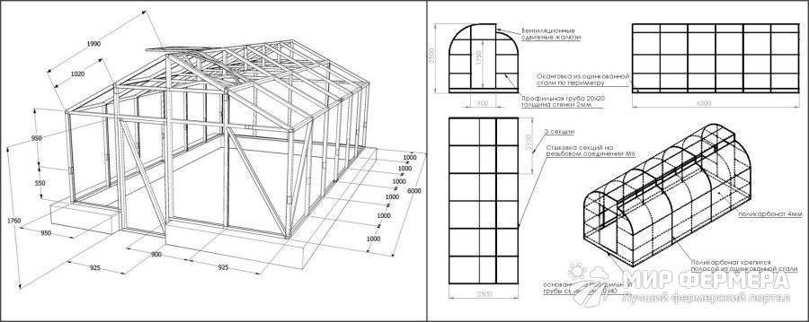 Теплица из профиля для гипсокартона своими руками чертежи