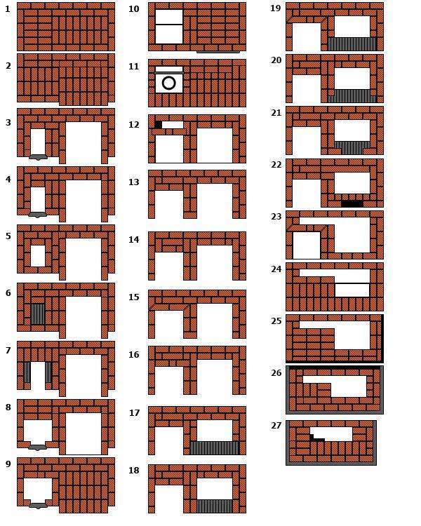 Барбекю из кирпича схема кладки кирпича