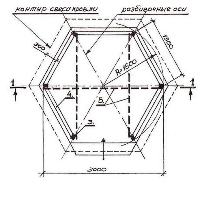 8 гранная беседка чертеж