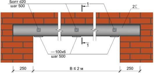 Усиление проема в бетонной стене: для чего необходимо, материалы и .