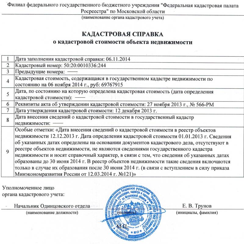 Справка по проекту