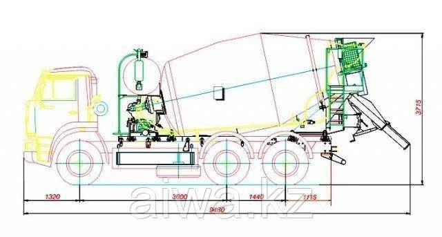 Высота подачи миксера на базе камаз