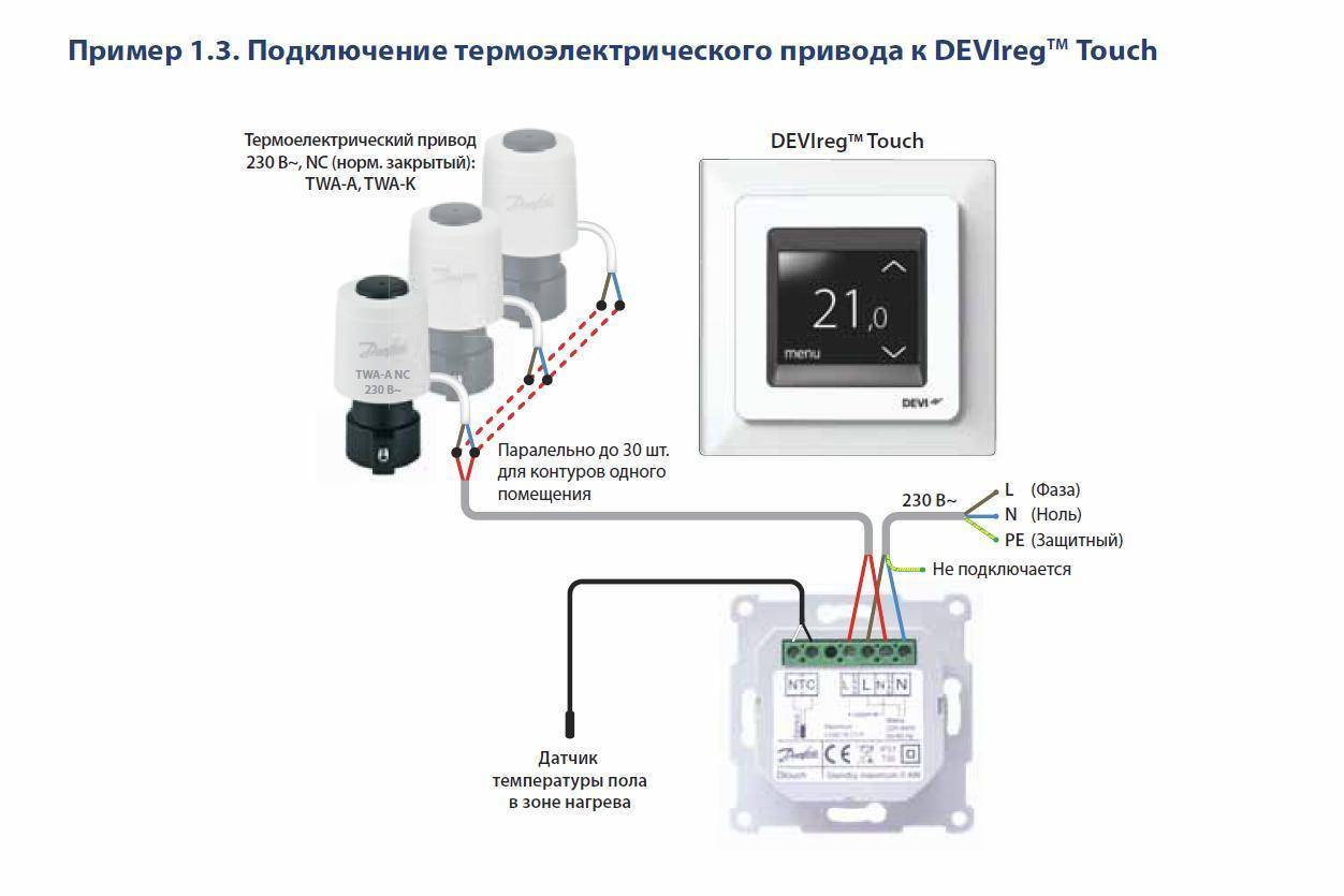 Как подключить теплый пол к электричеству — схема подключения