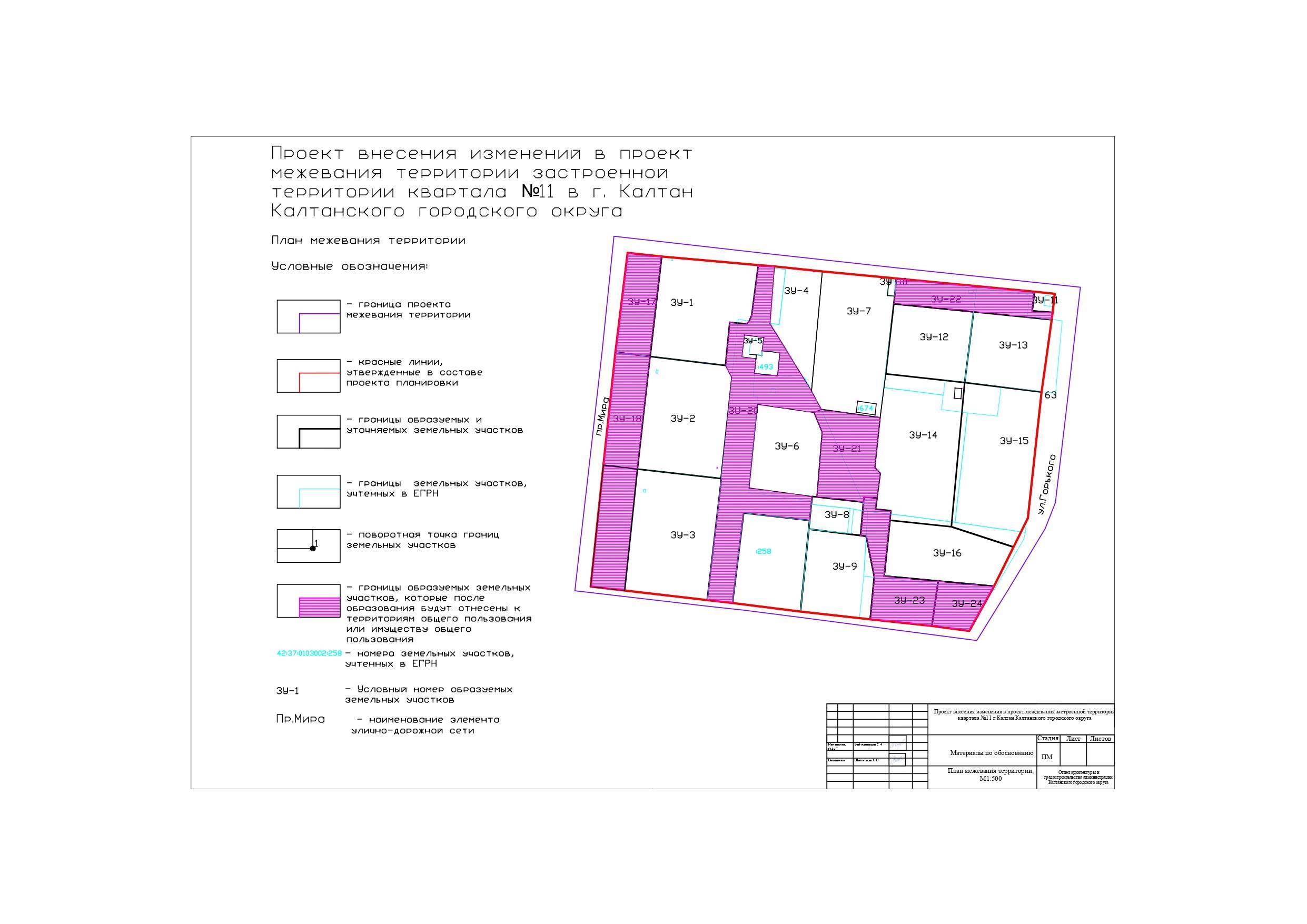 Получить проект межевания территории в москве