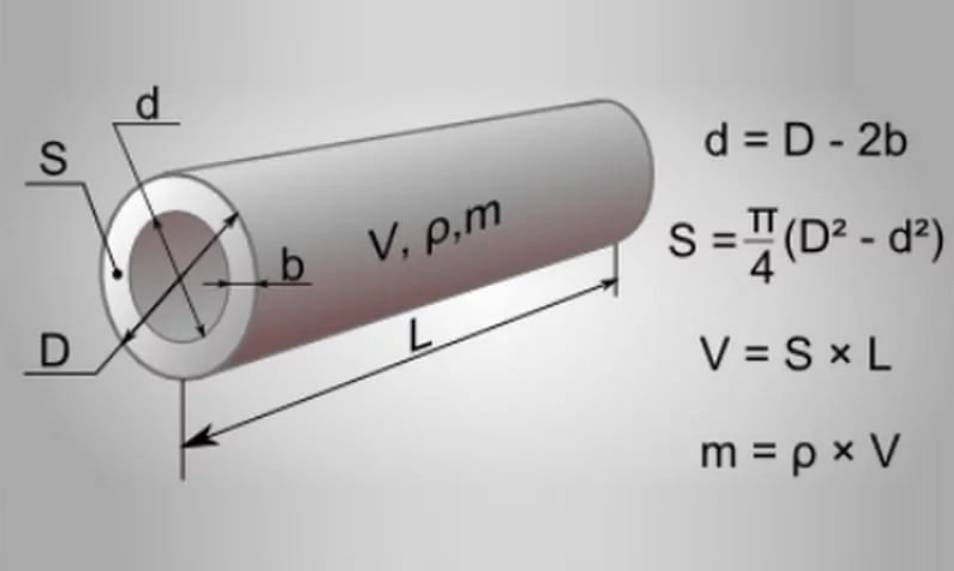 Вес бесшовной стальной трубы - трубный калькулятор онлайн