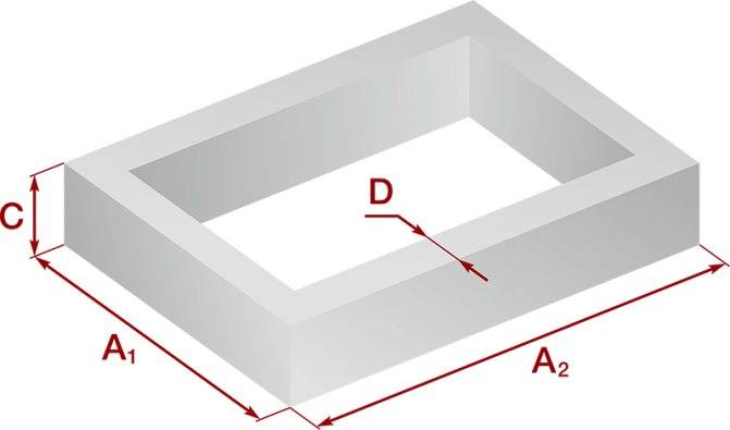 Онлайн калькулятор ленточного фундамента: расчет арматуры, бетона, опалубки.