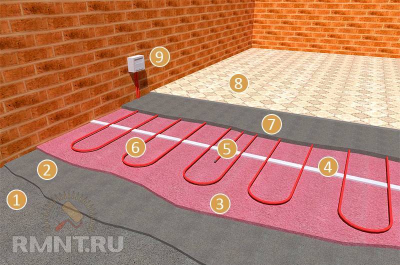 Какой теплый пол под керамогранит лучше выбрать и произвести укладку